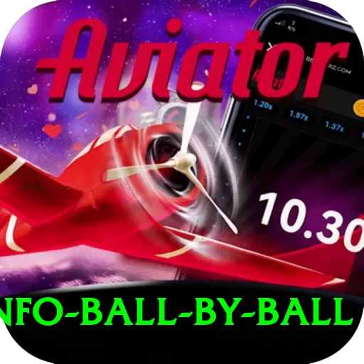cricinfo ball by ball Mega v1.4.9 - 2